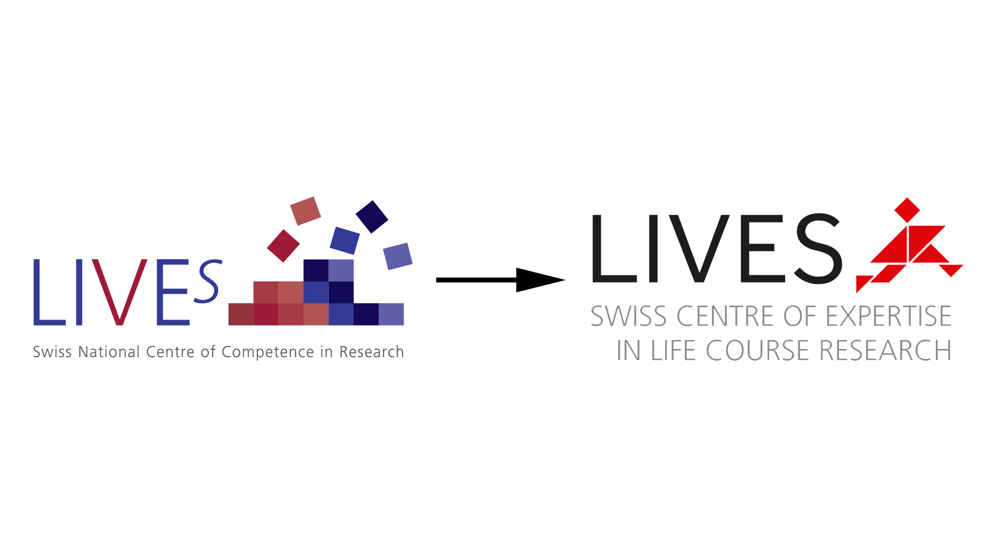 Du PRN LIVES au Centre LIVES